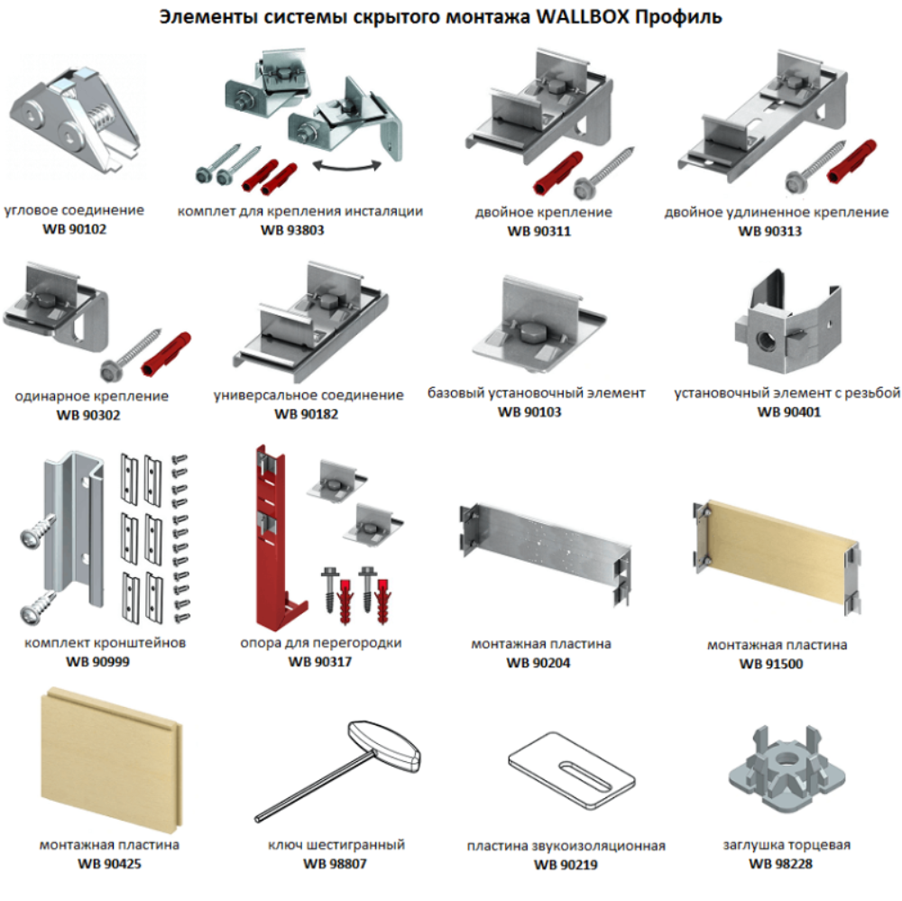 Wallbox профиль монтажный в штангах 3м. (стоимость за 1 пог. метр) WB 90003 3 Wallbox профиль монтажный в штангах 3м. (стоимость за 1 пог. метр) WB 90003 — изображение 3